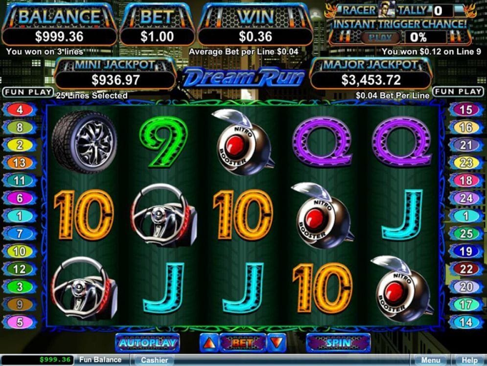 Dream Run online Video Slot