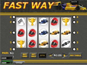 Fast Way Casinospiel ohne Anmeldung