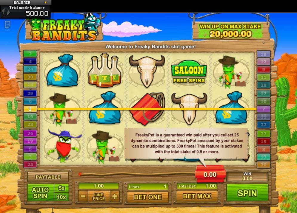 Freaky Bandits Slotmaschine