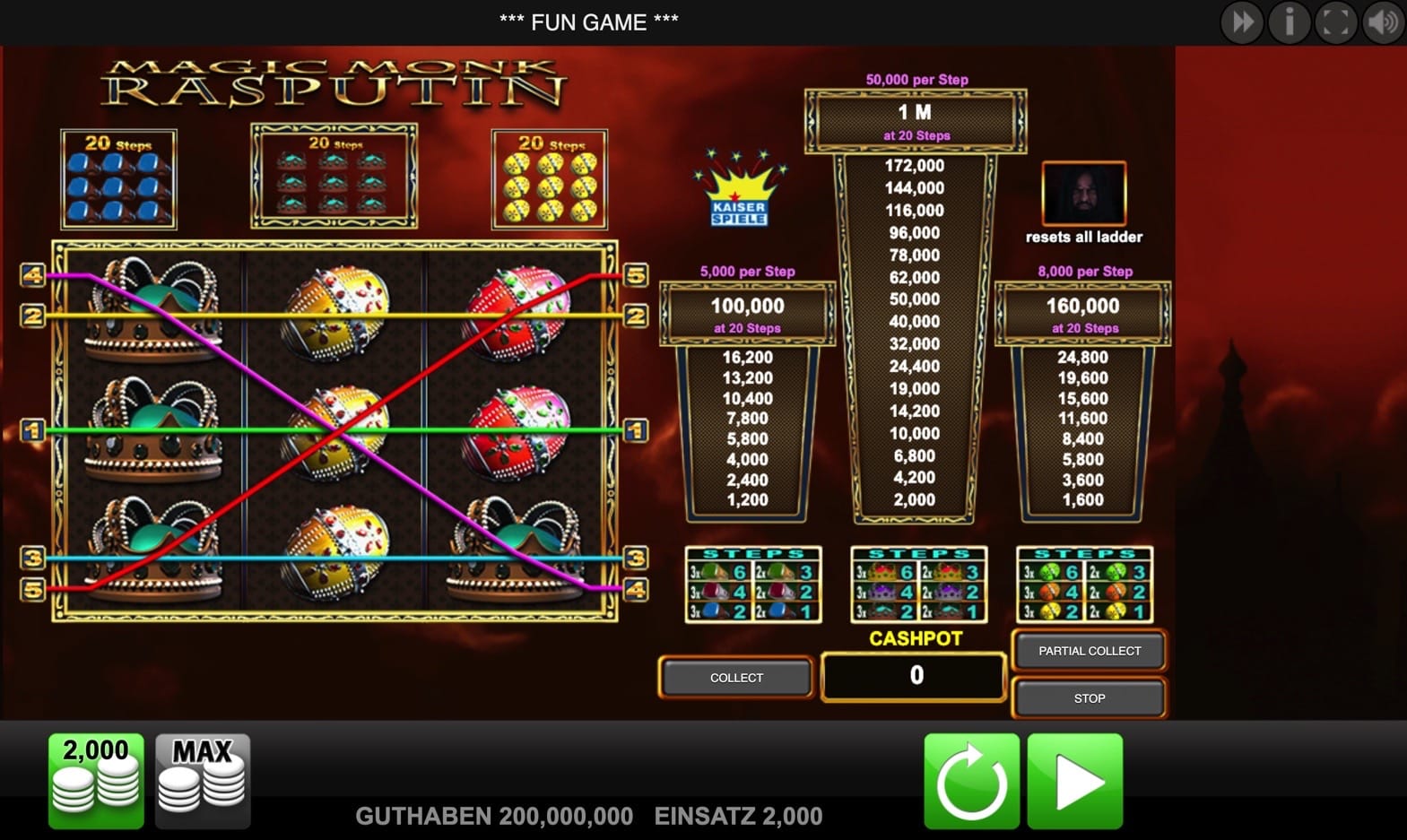 Magic Monk Rasputin online Spielautomat