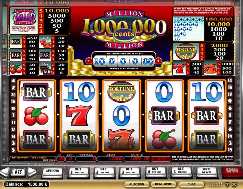 Million Cents online Slotmaschine