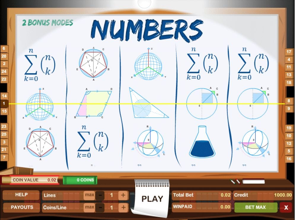 Numbers online Slotmaschine
