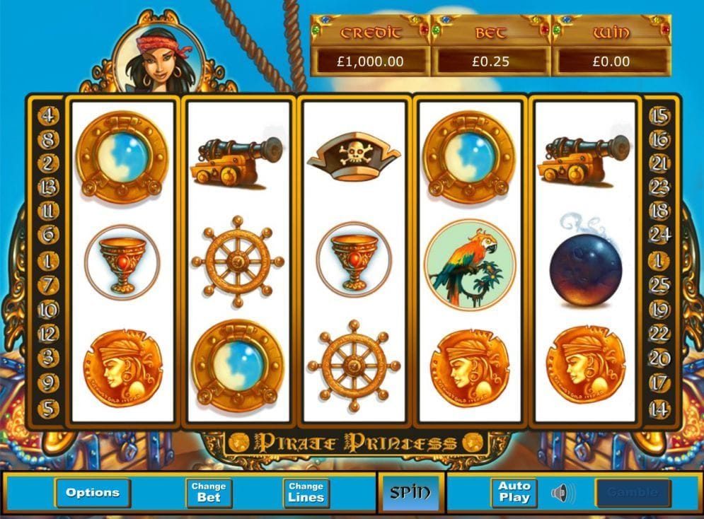 Pirate Princess Automatenspiel