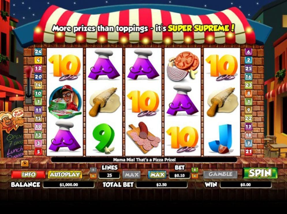 Pizza Prize online Geldspielautomat