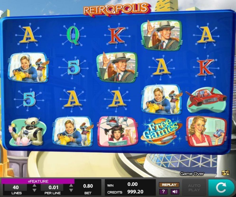Retropolis Retropolis online Video Slot