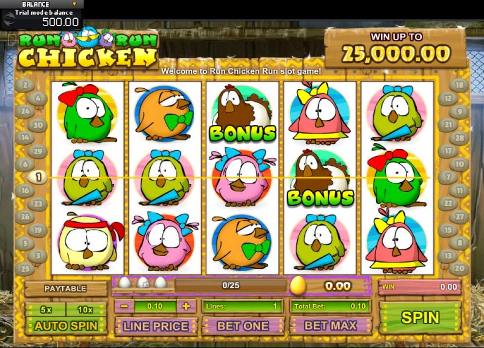 Run Chicken Run online Casino Spiel