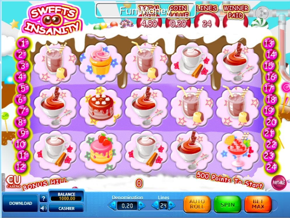 Sweets Insanity Sweets Insanity online Geldspielautomat