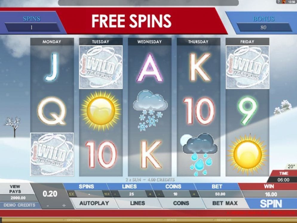 Today's Weather Video Slot